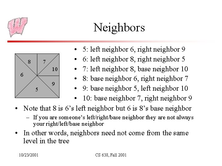 Neighbors • 5: left neighbor 6, right neighbor 9 • 6: left neighbor 8,