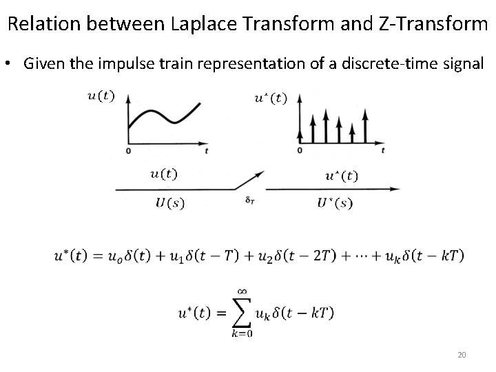 Relation between Laplace Transform and Z-Transform • Given the impulse train representation of a Relation between Laplace Transform and Z-Transform • Given the impulse train representation of a