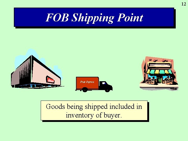 12 FOB Shipping Point Fruit Express Goods being shipped included in inventory of buyer.