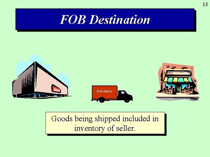 13 FOB Destination Fruit Express Goods being shipped included in inventory of seller. 