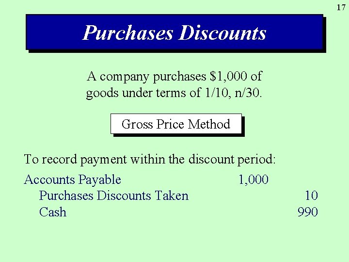 17 Purchases Discounts A company purchases $1, 000 of goods under terms of 1/10,