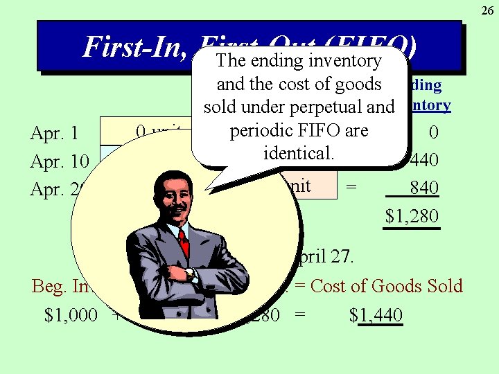 26 First-In, First-Out (FIFO) The ending inventory Apr. 10 Apr. 20 and the cost