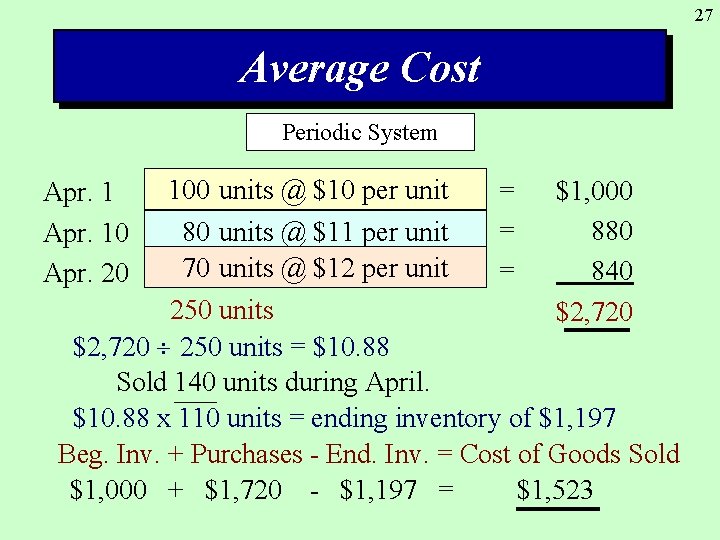 27 Average Cost Periodic System 100 units @ $10 per unit = $1, 000
