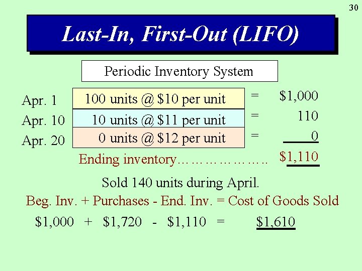 30 Last-In, First-Out (LIFO) Periodic Inventory System Apr. 10 Apr. 20 = $1, 000