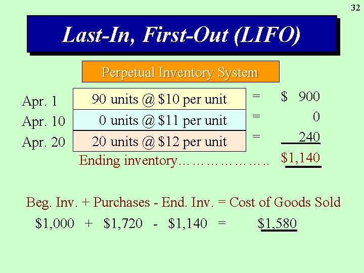 32 Last-In, First-Out (LIFO) Perpetual Inventory System Apr. 10 Apr. 20 $ 900 0