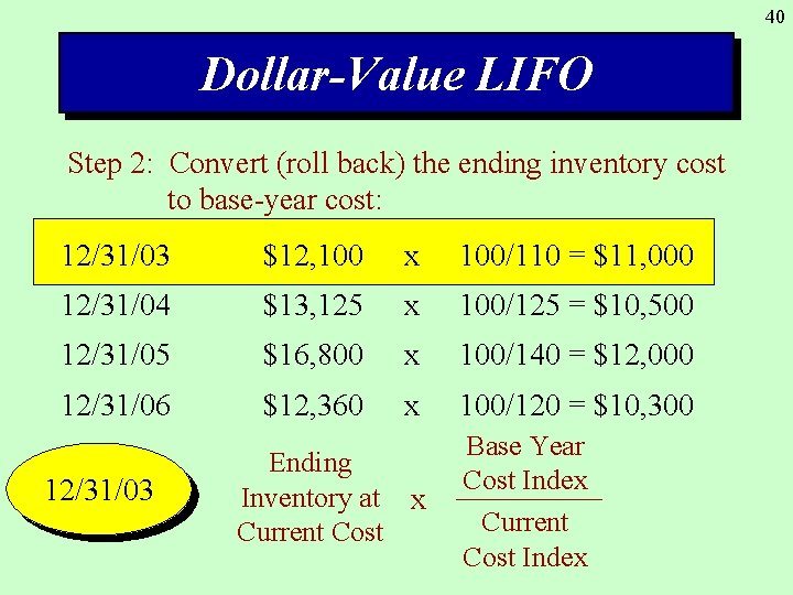 40 Dollar-Value LIFO Step 2: Convert (roll back) the ending inventory cost to base-year