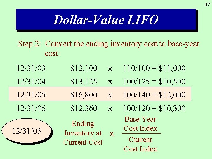 47 Dollar-Value LIFO Step 2: Convert the ending inventory cost to base-year cost: 12/31/03