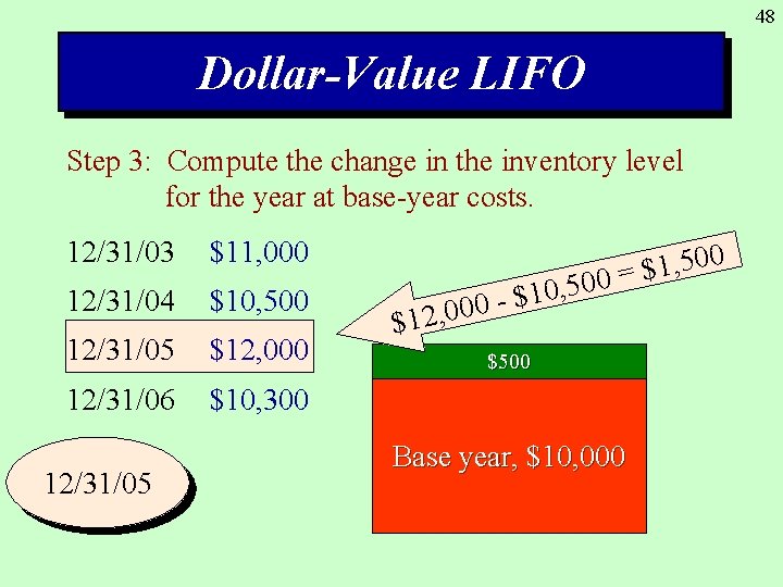 48 Dollar-Value LIFO Step 3: Compute the change in the inventory level for the