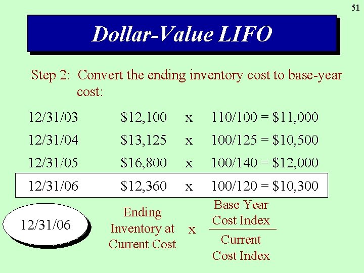 51 Dollar-Value LIFO Step 2: Convert the ending inventory cost to base-year cost: 12/31/03