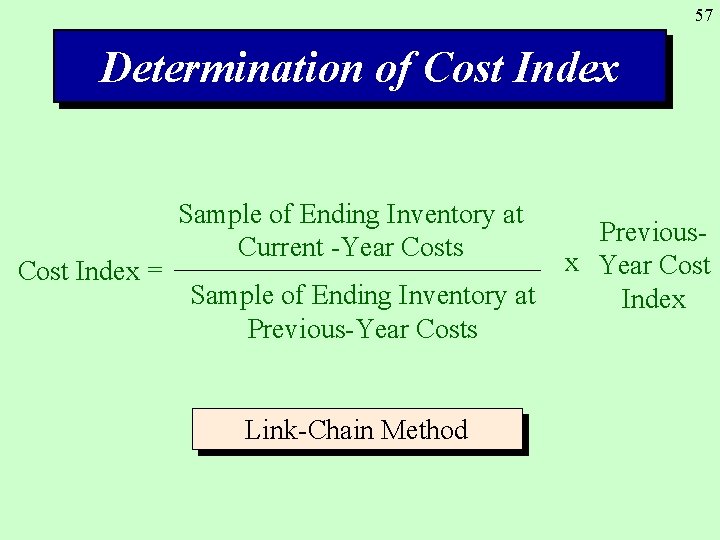 57 Determination of Cost Index = Sample of Ending Inventory at Current -Year Costs