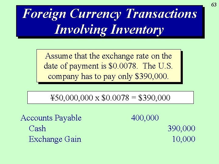Foreign Currency Transactions Involving Inventory Assume that the exchange rate on the date of