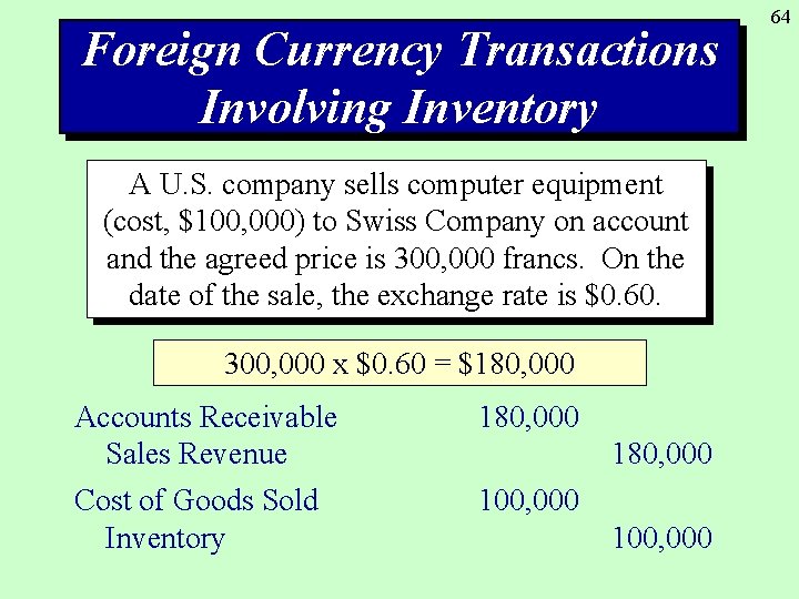 Foreign Currency Transactions Involving Inventory A U. S. company sells computer equipment (cost, $100,