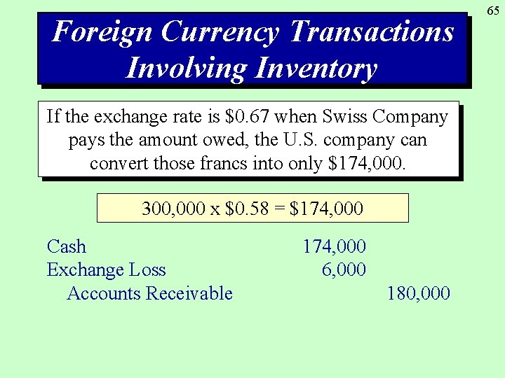 Foreign Currency Transactions Involving Inventory If the exchange rate is $0. 67 when Swiss