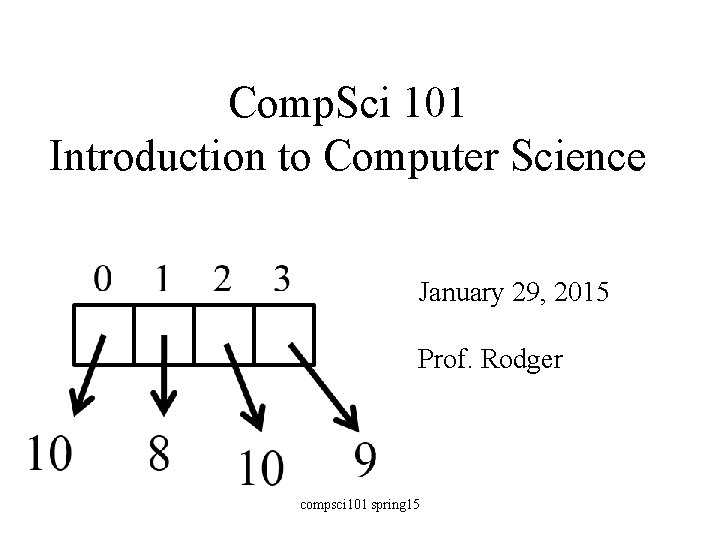 Comp. Sci 101 Introduction to Computer Science January 29, 2015 Prof. Rodger compsci 101