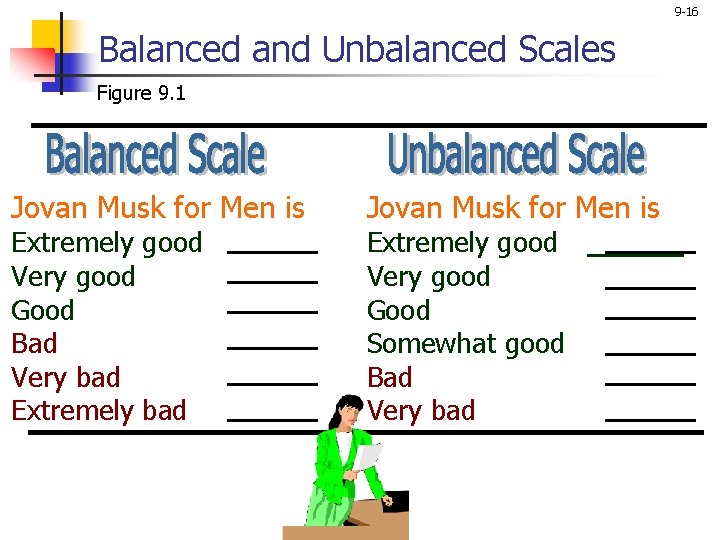 9 -16 Balanced and Unbalanced Scales Figure 9. 1 Jovan Musk for Men is