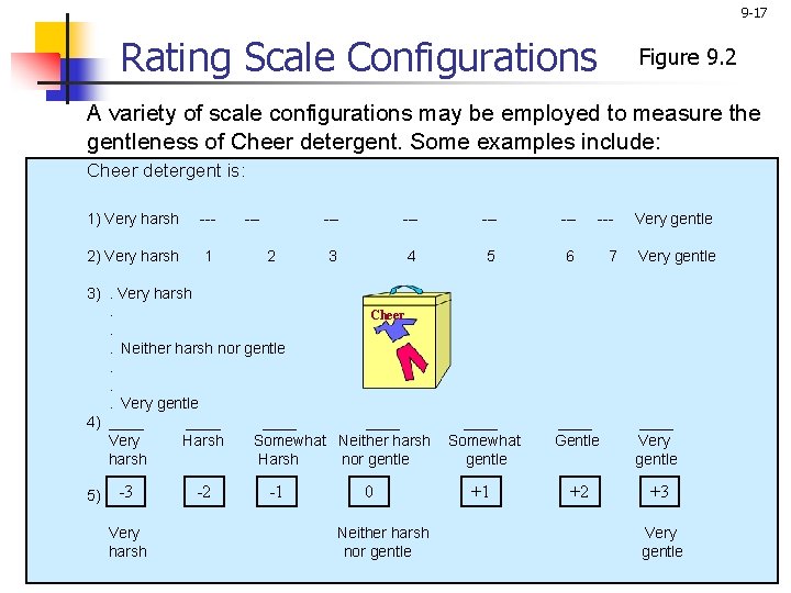 9 -17 Rating Scale Configurations Figure 9. 2 A variety of scale configurations may