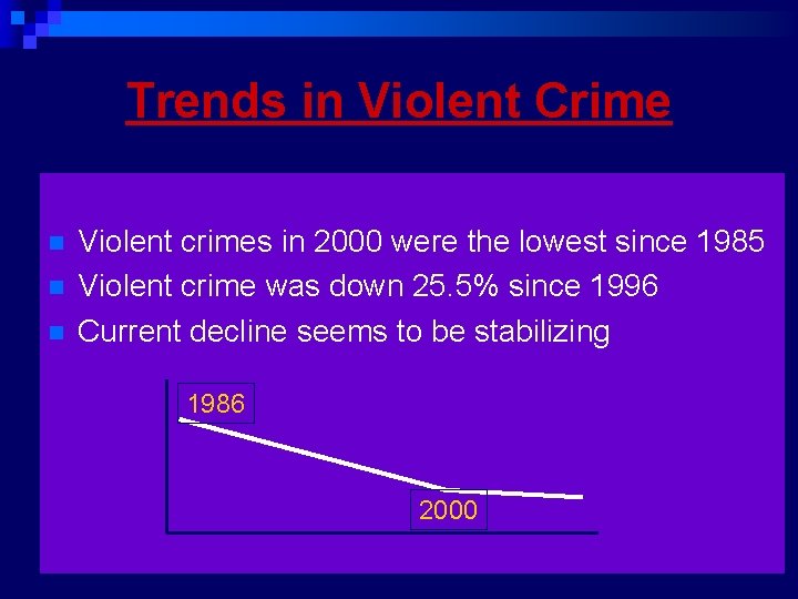 Trends in Violent Crime n n n Violent crimes in 2000 were the lowest