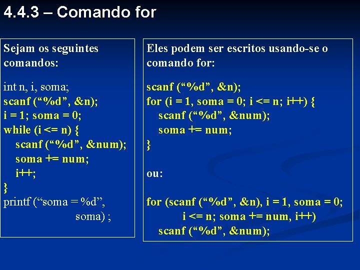 4. 4. 3 – Comando for Sejam os seguintes comandos: Eles podem ser escritos