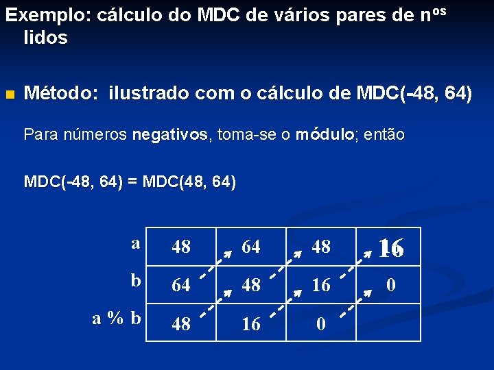 Exemplo: cálculo do MDC de vários pares de nos lidos n Método: ilustrado com