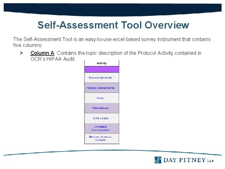 Self-Assessment Tool Overview The Self-Assessment Tool is an easy-to-use excel-based survey instrument that contains