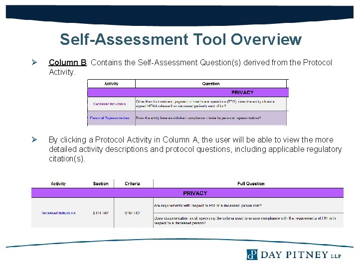 Self-Assessment Tool Overview Ø Column B: Contains the Self-Assessment Question(s) derived from the Protocol