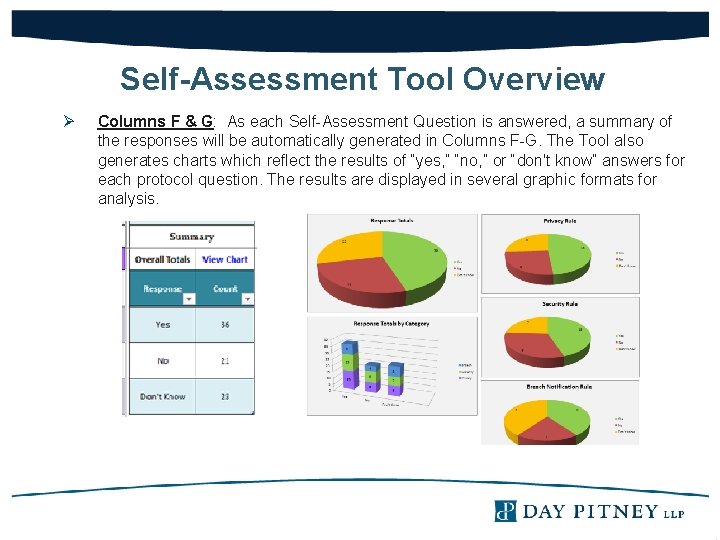 Self-Assessment Tool Overview Ø Columns F & G: As each Self-Assessment Question is answered,