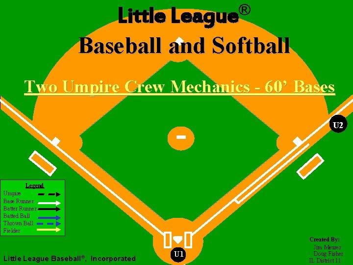 ® League Little League Baseball and Softball Two Umpire Crew Mechanics - 60’ Bases