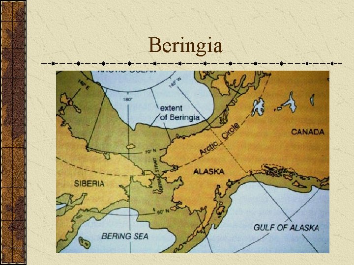 Beringia 