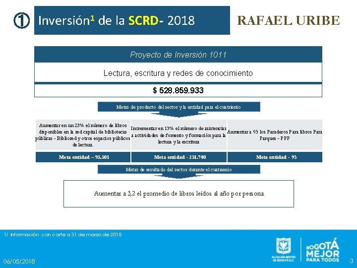① Inversión 1 de la SCRD- 2018 RAFAEL URIBE Proyecto de Inversión 1011 Lectura,