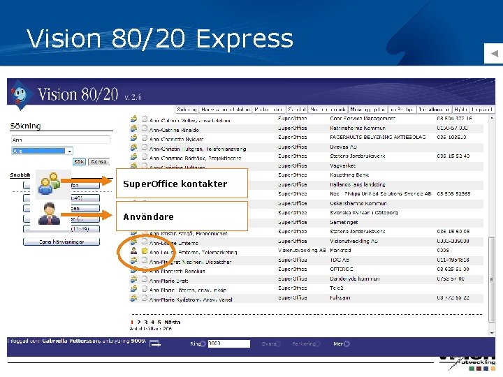 Vision 80/20 Express Super. Office kontakter Användare 