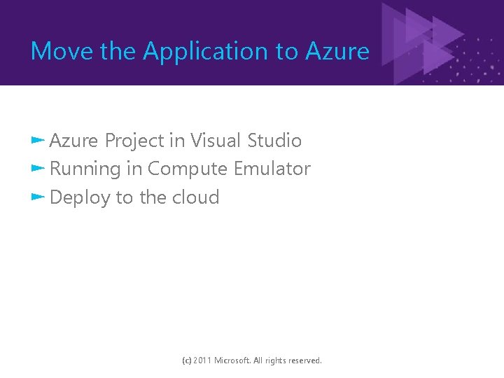 Move the Application to Azure ► Azure Project in Visual Studio ► Running in