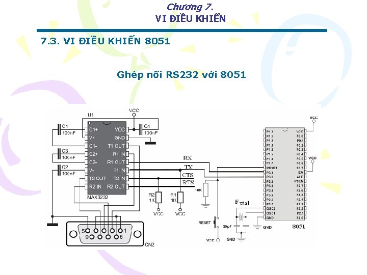 Chương 7. VI ĐIỀU KHIỂN 7. 3. VI ĐIỀU KHIỂN 8051 Ghép nối RS