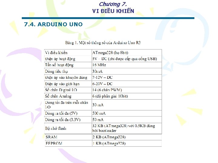 Chương 7. VI ĐIỀU KHIỂN 7. 4. ARDUINO UNO 