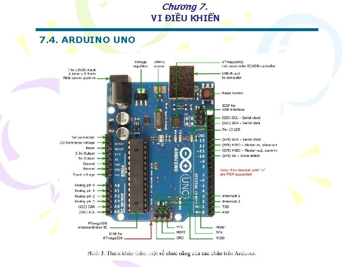 Chương 7. VI ĐIỀU KHIỂN 7. 4. ARDUINO UNO 