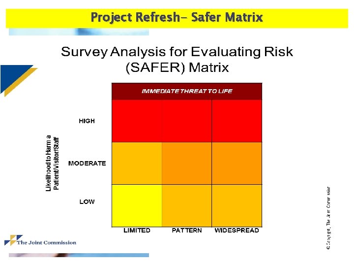 Project Refresh- Safer Matrix 17 