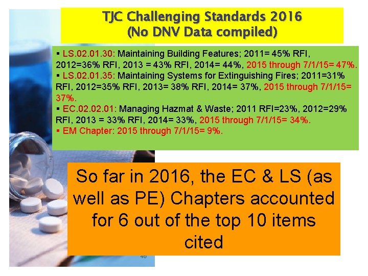 TJC Challenging Standards 2016 (No DNV Data compiled) § LS. 02. 01. 30: Maintaining
