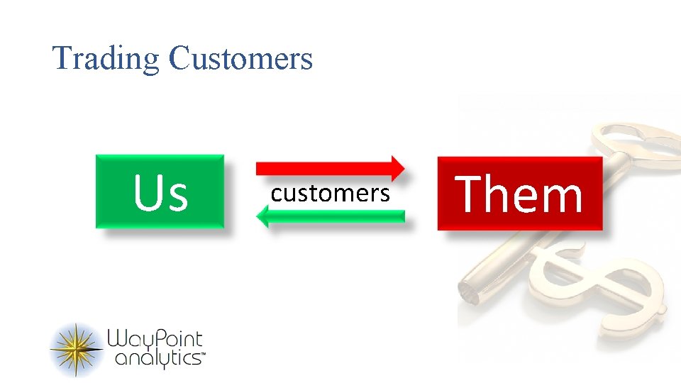 Trading Customers Us customers Them 