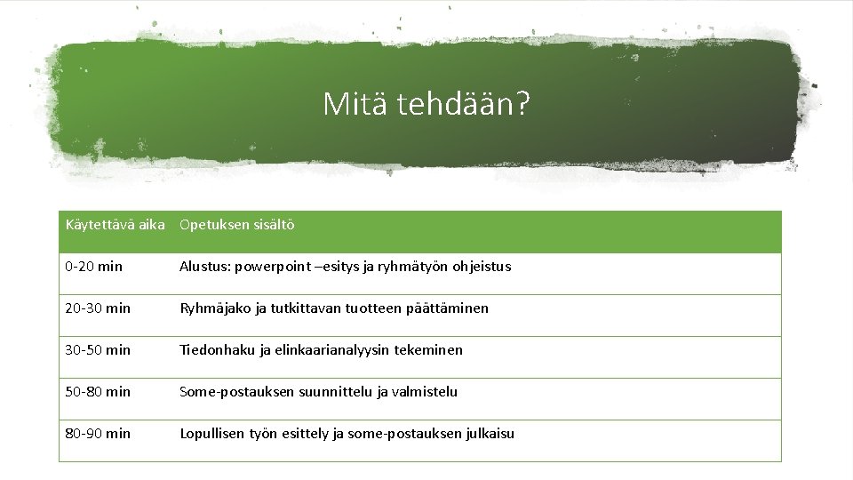 Mitä tehdään? Käytettävä aika Opetuksen sisältö 0 -20 min Alustus: powerpoint –esitys ja ryhmätyön