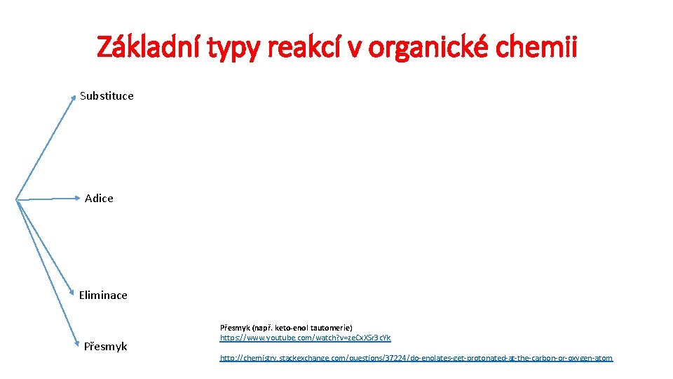 Základní typy reakcí v organické chemii Substituce Adice Eliminace Přesmyk (např. keto-enol tautomerie) https: