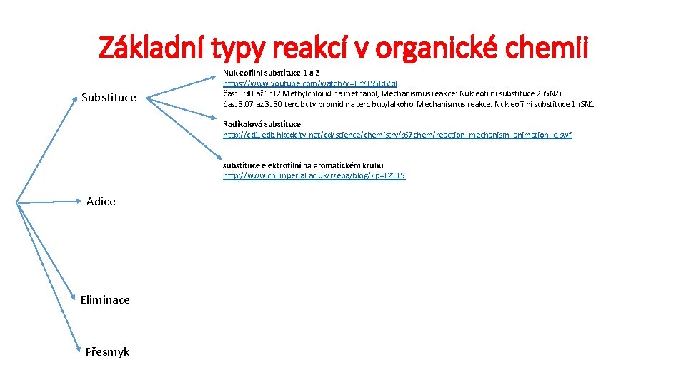 Základní typy reakcí v organické chemii Substituce Nukleofilní substituce 1 a 2 https: //www.