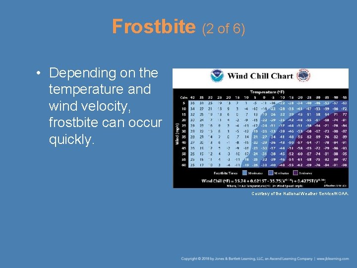 Frostbite (2 of 6) • Depending on the temperature and wind velocity, frostbite can