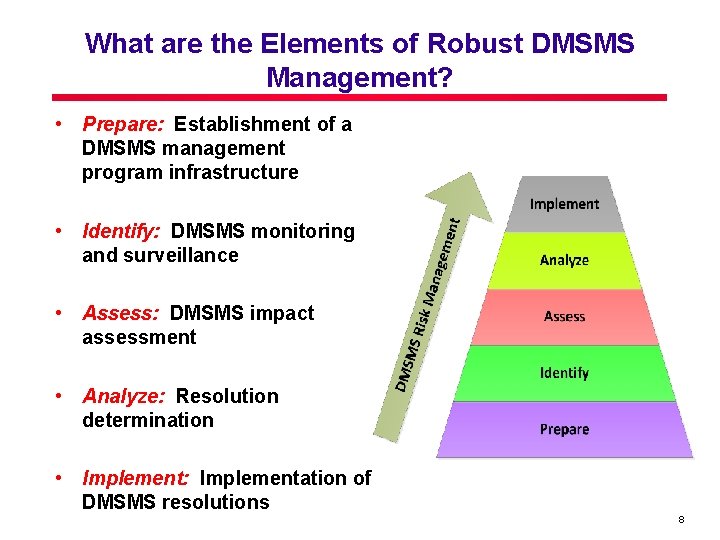 What are the Elements of Robust DMSMS Management? • Prepare: Establishment of a DMSMS What are the Elements of Robust DMSMS Management? • Prepare: Establishment of a DMSMS
