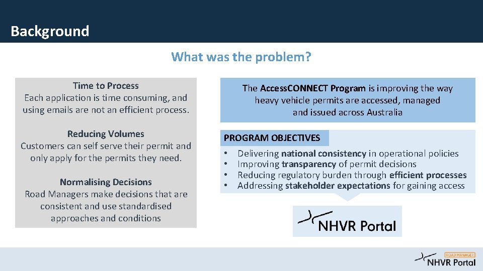 Background What was the problem? Time to Process Each application is time consuming, and