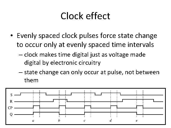 Clock effect • Evenly spaced clock pulses force state change to occur only at