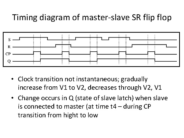 Timing diagram of master-slave SR flip flop • Clock transition not instantaneous; gradually increase