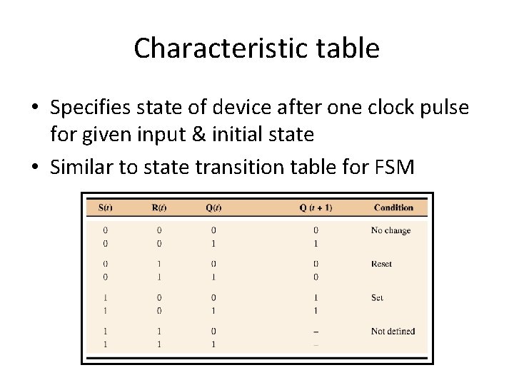 Characteristic table • Specifies state of device after one clock pulse for given input