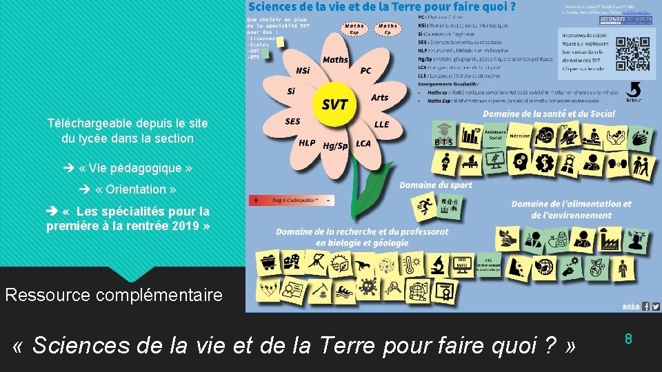 Téléchargeable depuis le site du lycée dans la section « Vie pédagogique » «