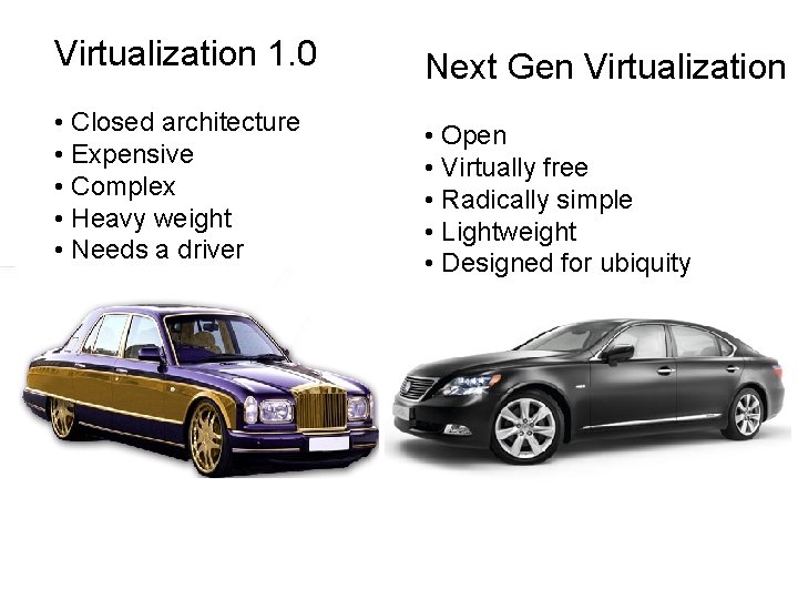 Virtualization 1. 0 Next Gen Virtualization • Closed architecture • Expensive • Complex •