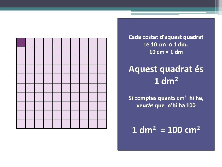 Cada costat d’aquest quadrat té 10 cm o 1 dm. 10 cm = 1