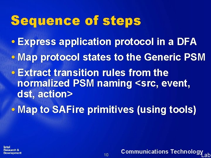 Sequence of steps Express application protocol in a DFA Map protocol states to the